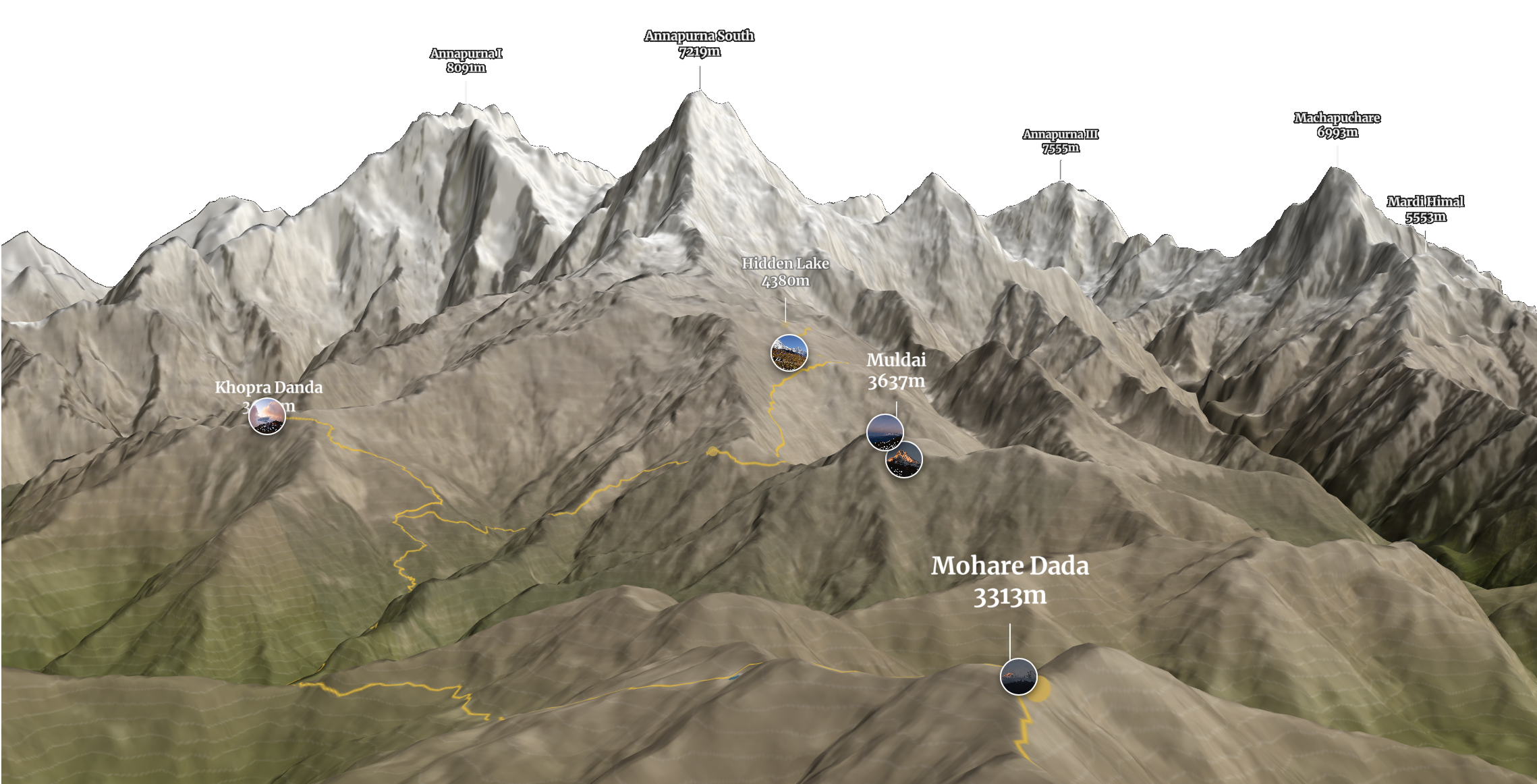 Hiking map preview